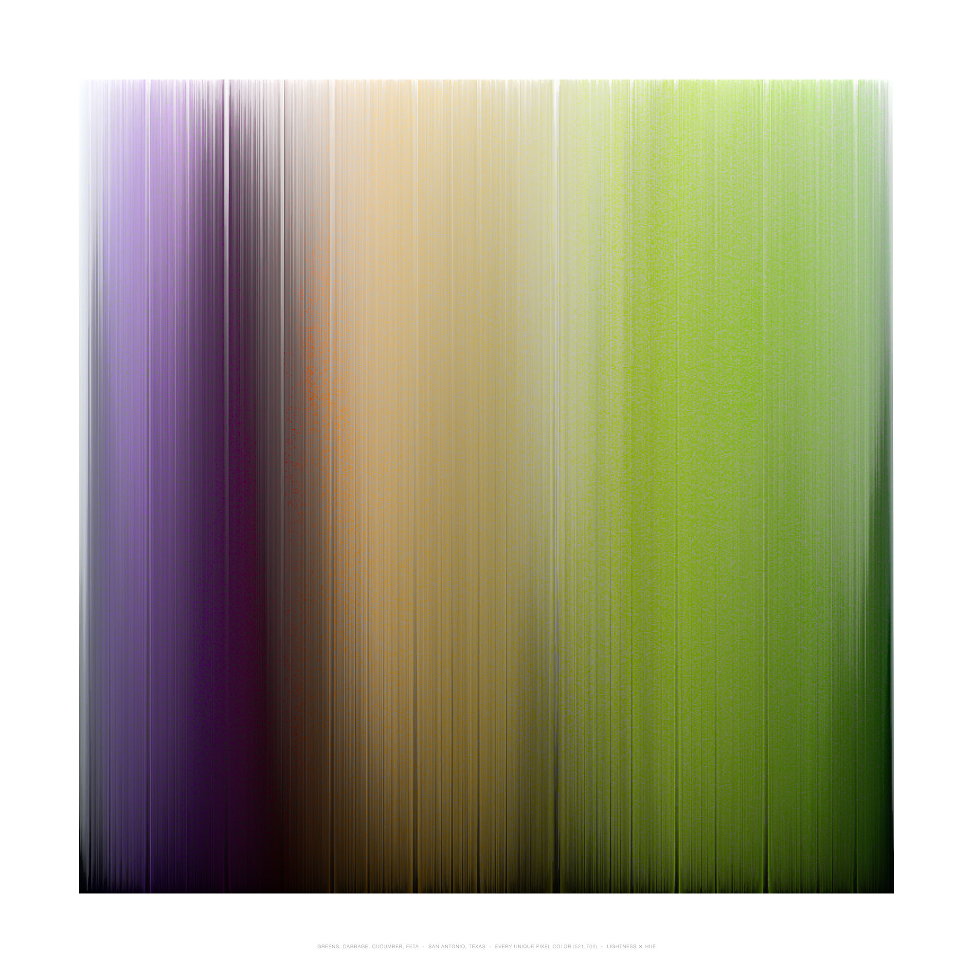 GREENS, CABBAGE, CUCUMBER, FETA – SAN ANTONIO, TEXAS – EVERY UNIQUE PIXEL COLOR (521,702) – LIGHTNESS × HUE